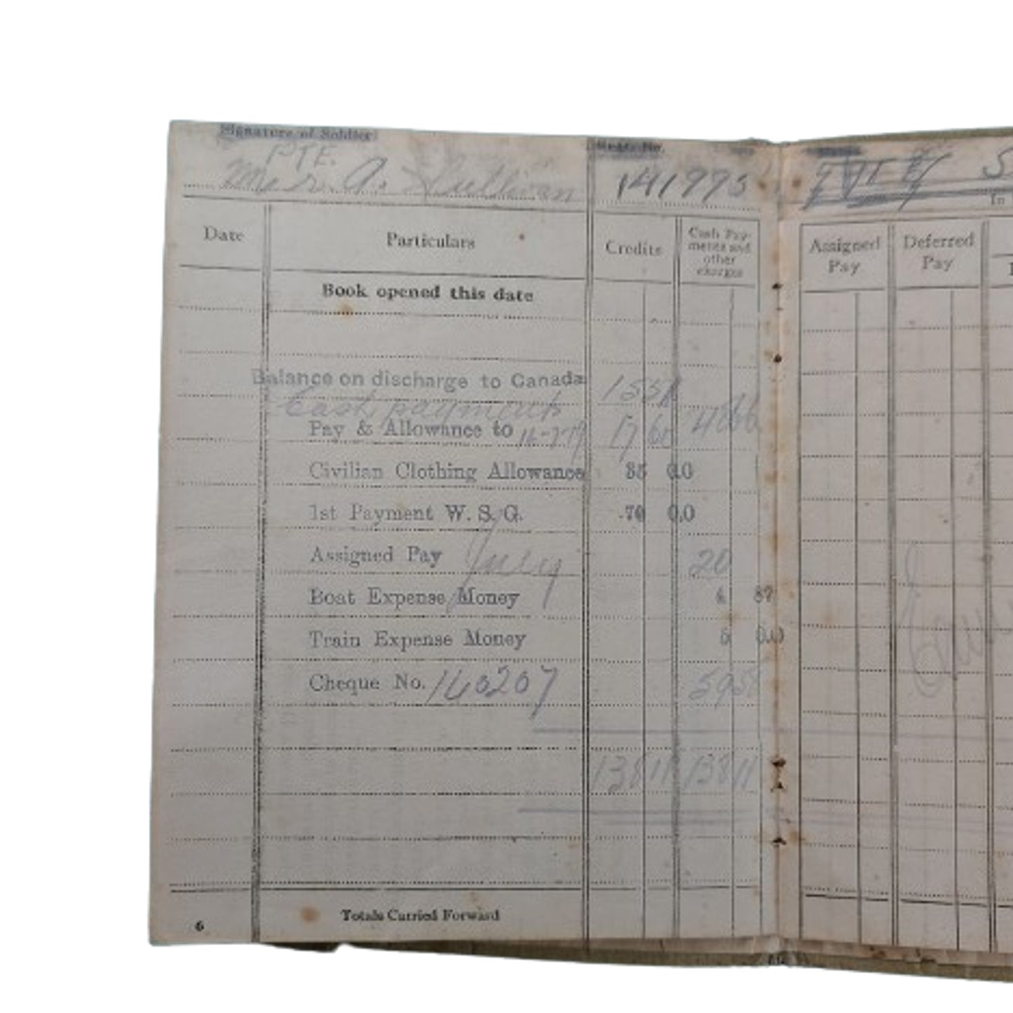 WW1 Canadian CEF Pay Books -76th Battalion Barrie Ontario