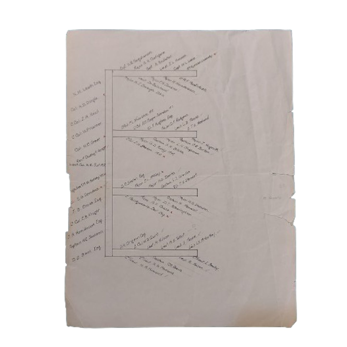 WW2 The Calgary Regiment 1st Reunion Dinner Menu, Officer's Seating, And Procession Sheets