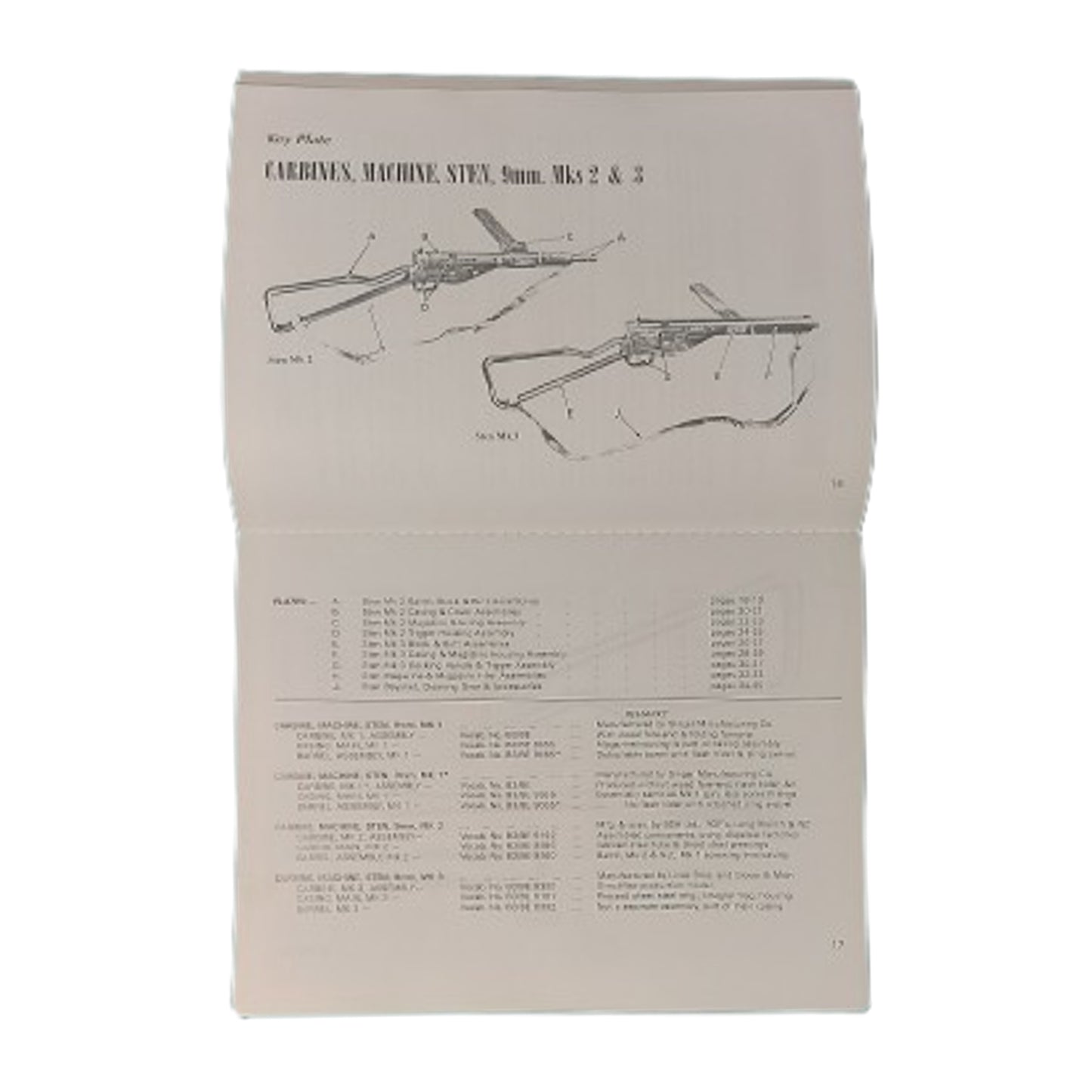 Reference Booklet Sten Machine Carbine