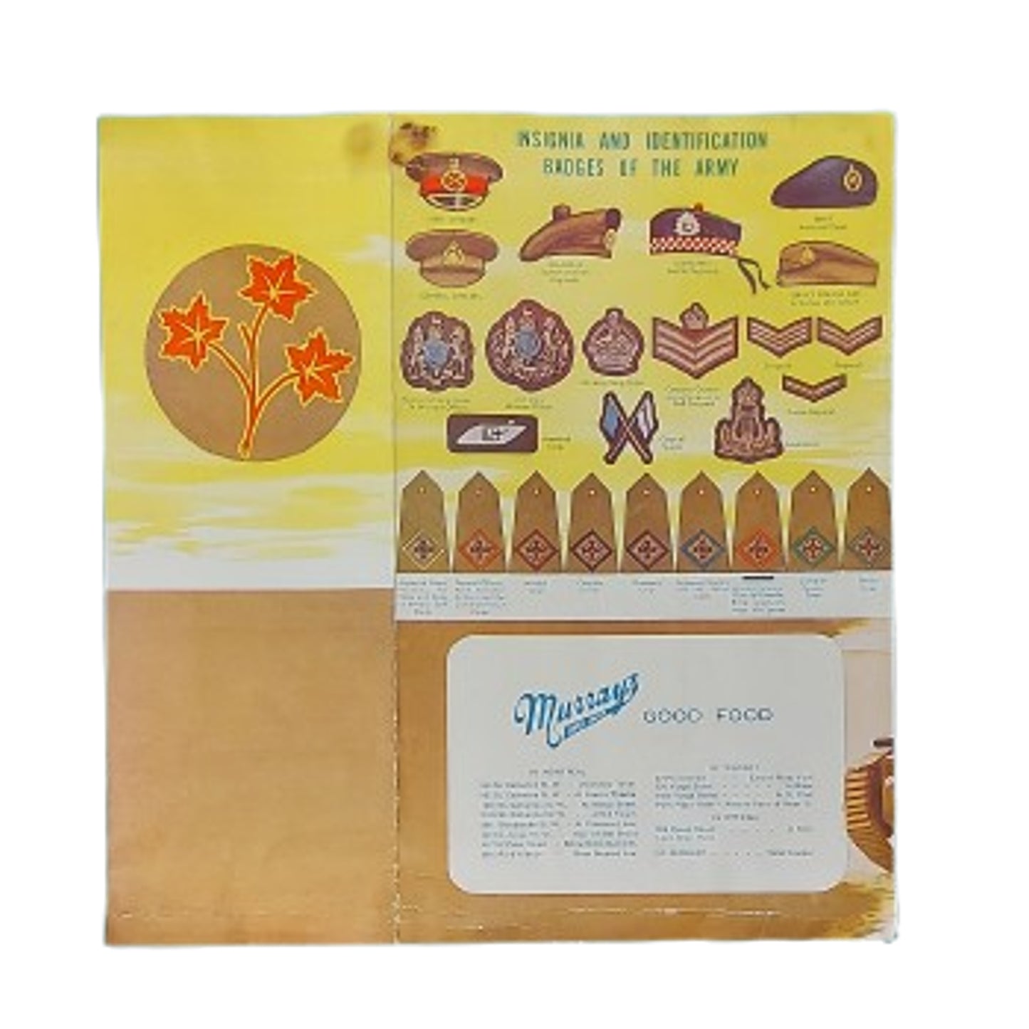 WW2 Canadian Army Patriotic Restaurant Menu