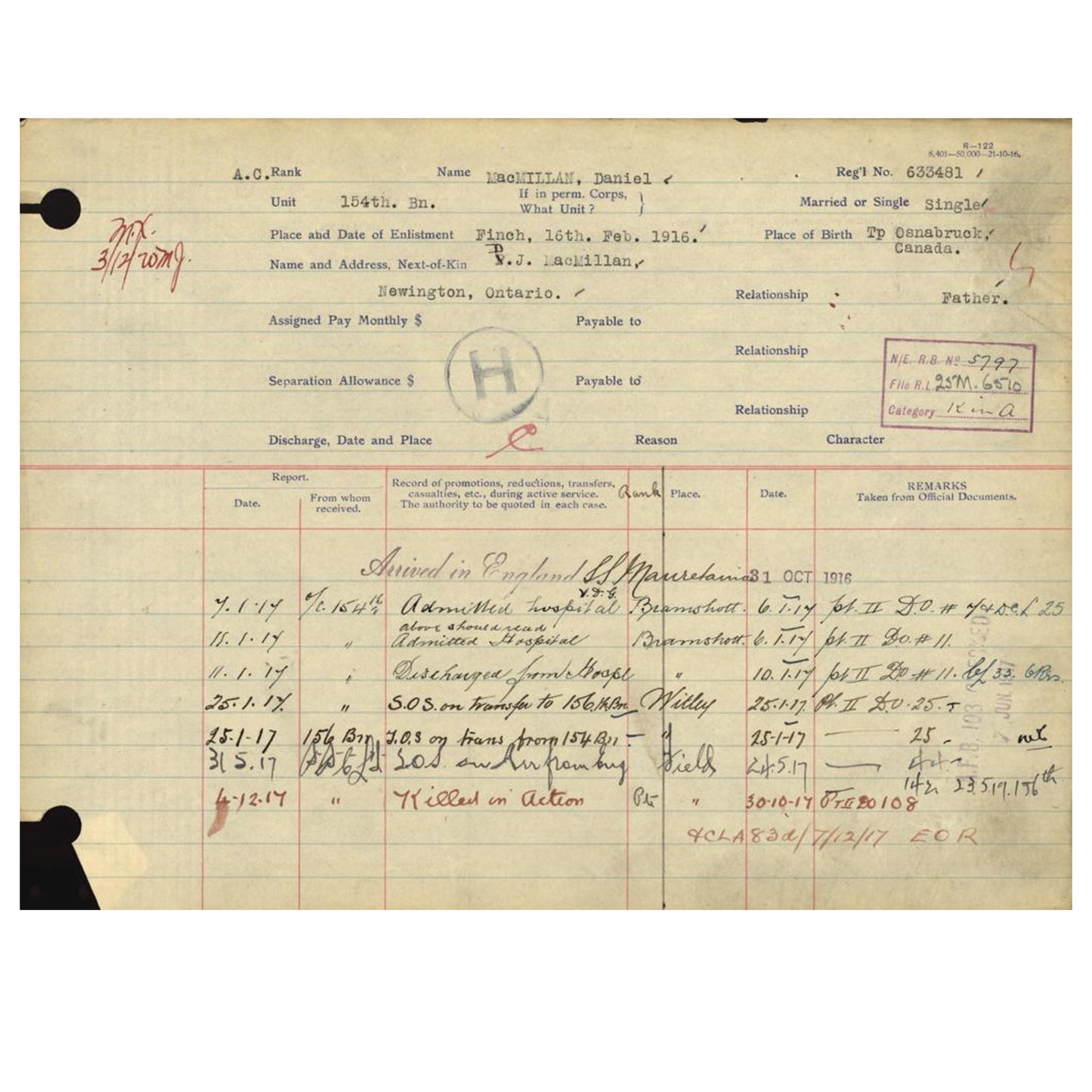 WW1 Canadian Casualty Medal Group PPCLI Passchendaele