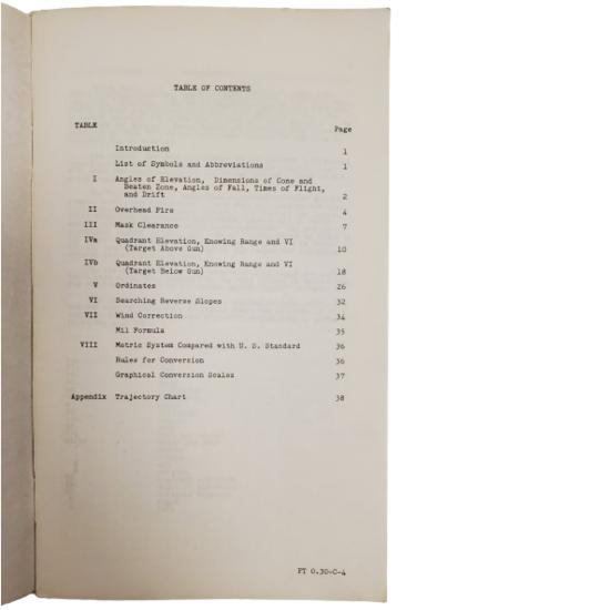 WW2 U.S. Manual, Browning Machine Gun Firing Tables