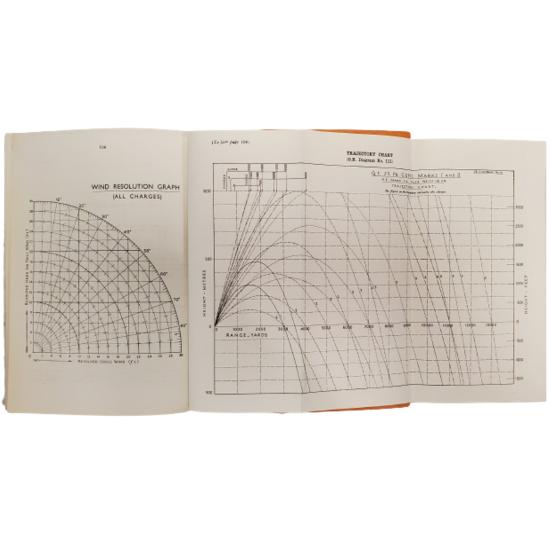 WW2 25 Pound Field Gun Range Tables Book (Part 1)
