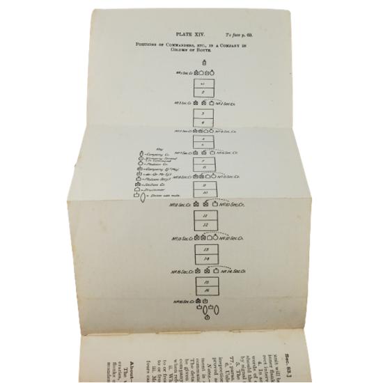 WW1 Canadian British Field Manual - Infantry Training 1914