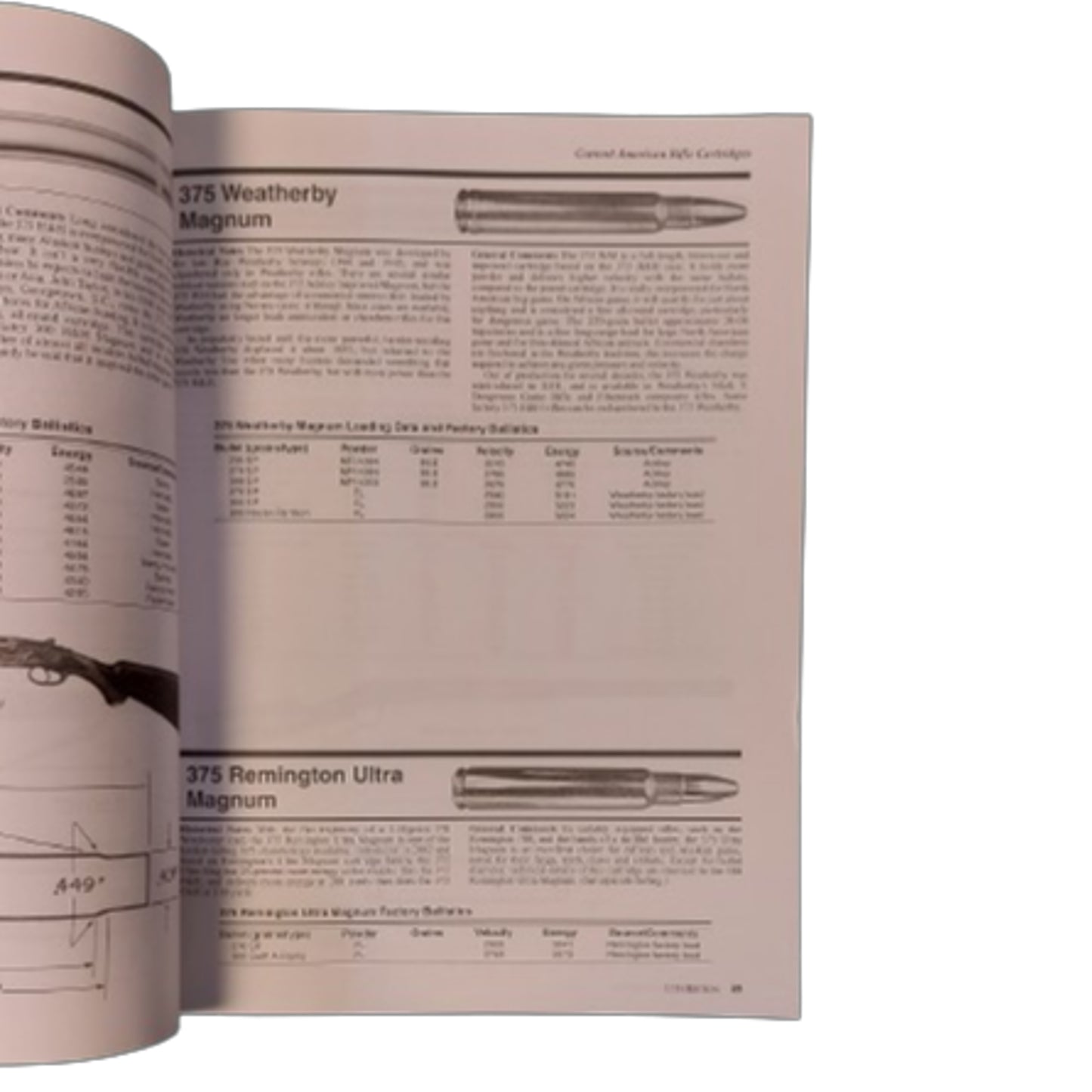 Reference Book -Cartridges Of The World 11th Edition