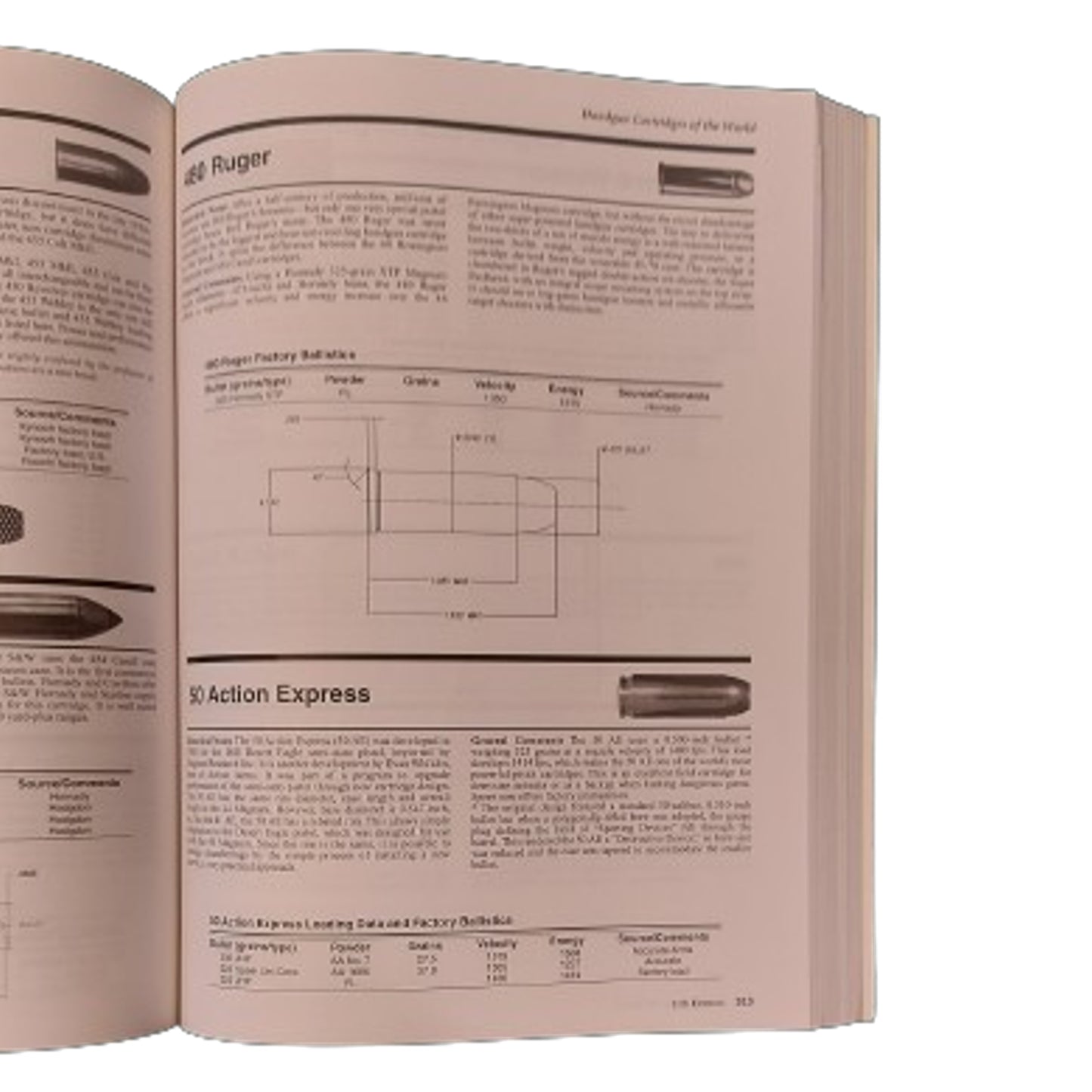 Reference Book -Cartridges Of The World 11th Edition