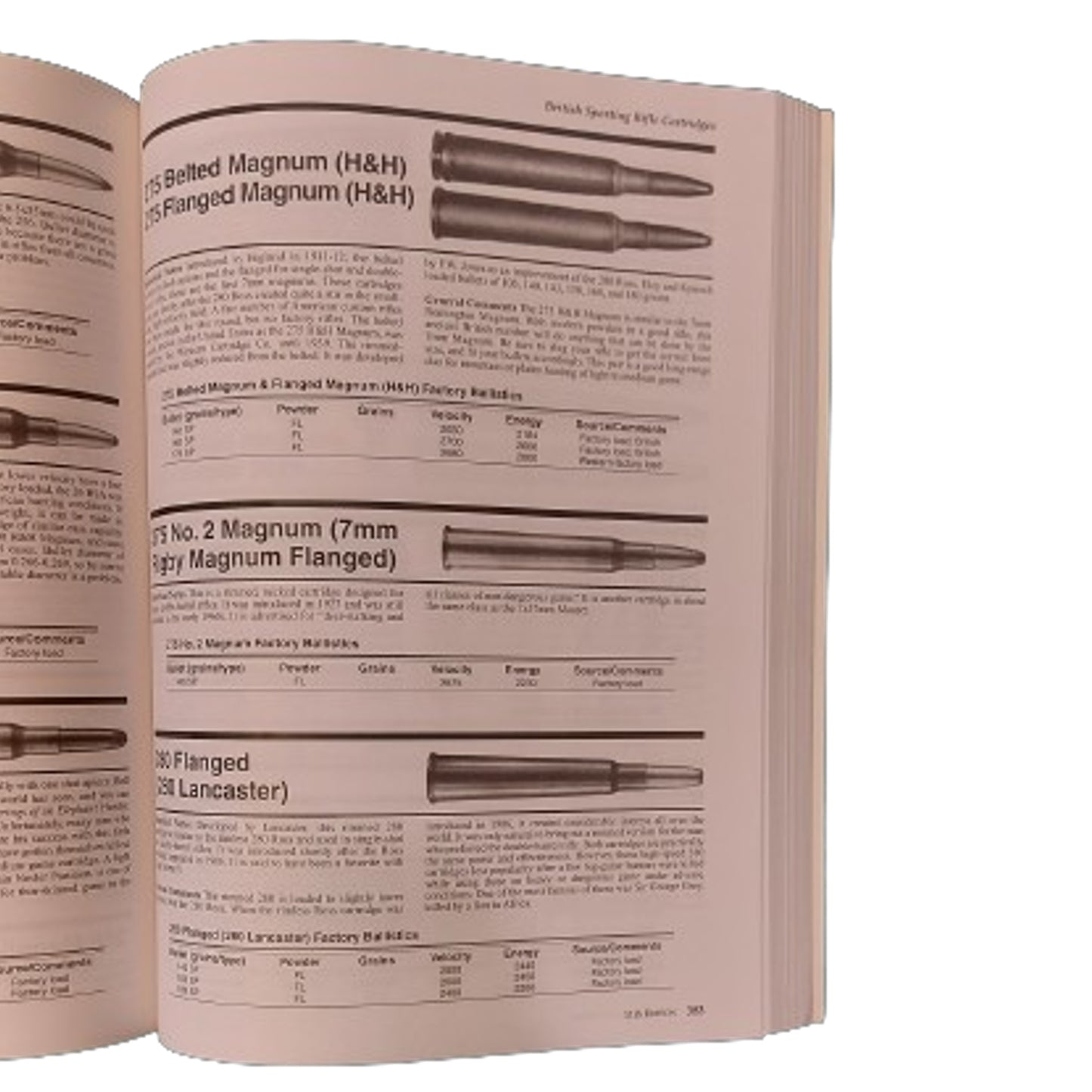 Reference Book -Cartridges Of The World 11th Edition