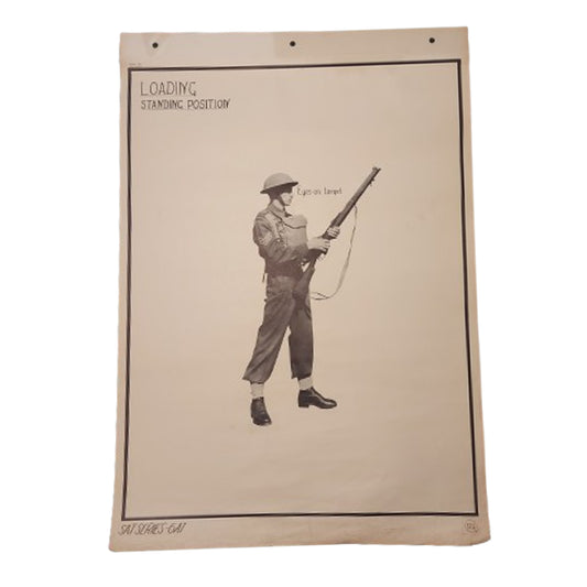 WW2 Canadian SAT Small Arms Training Poster -Loading Standing Position