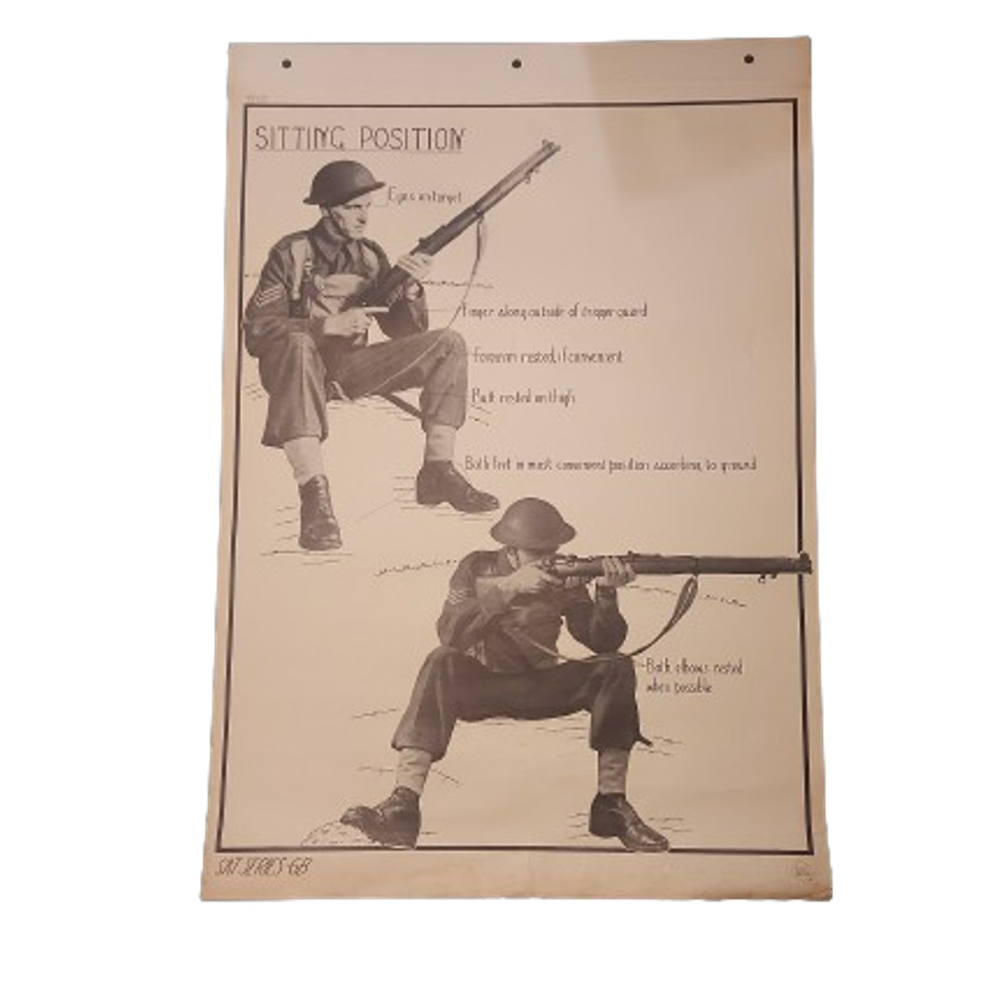 WW2 Canadian SAT Small Arms Training Poster -Sitting Position