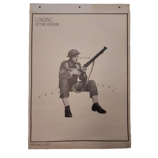 WW2 Canadian SAT Small Arms Training Poster -Loading Sitting Position