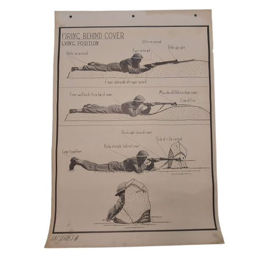 WW2 Canadian SAT Small Arms Training Poster Firing Behind Cover Lying Postion