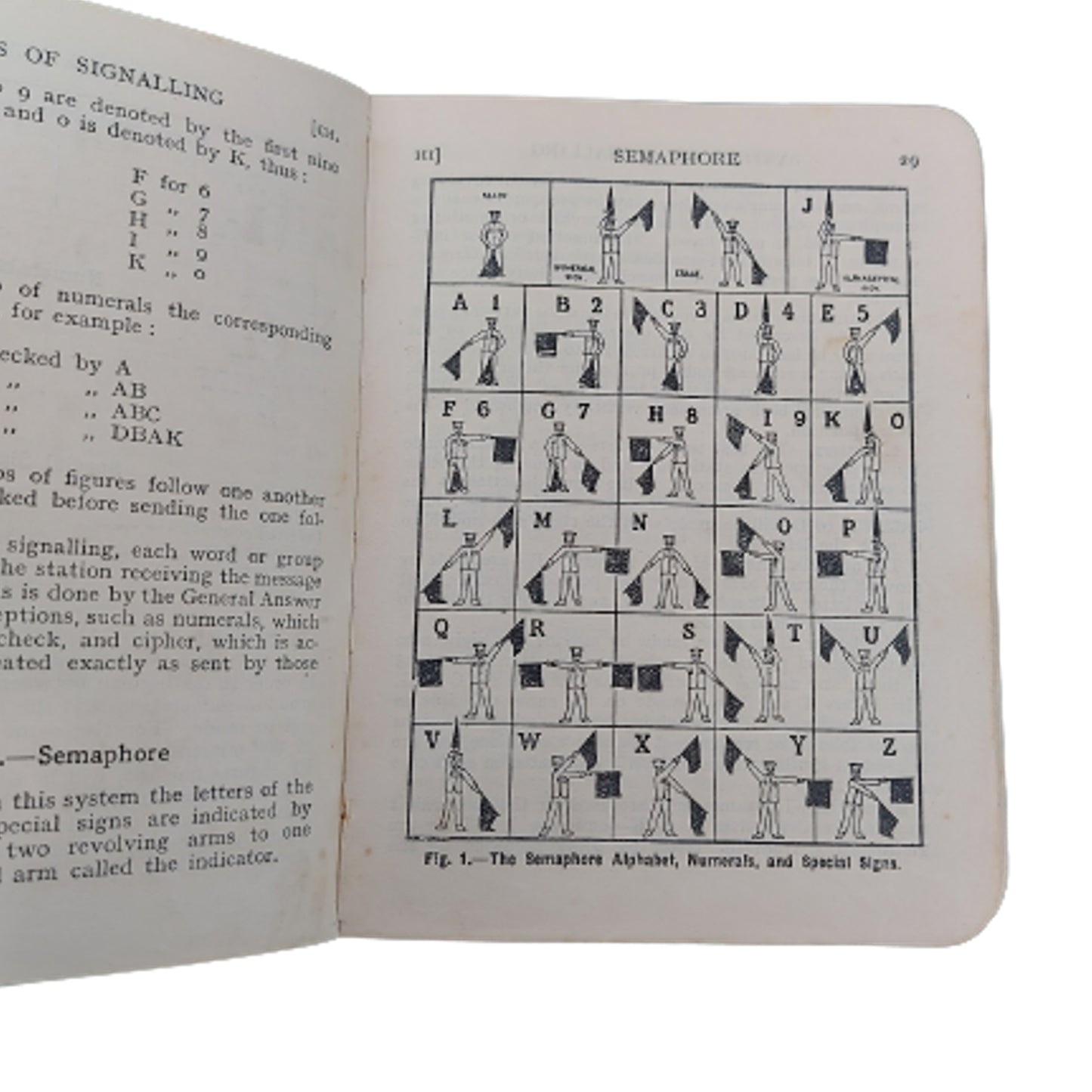 WW1 British-Canadian Signalling Manual 1914