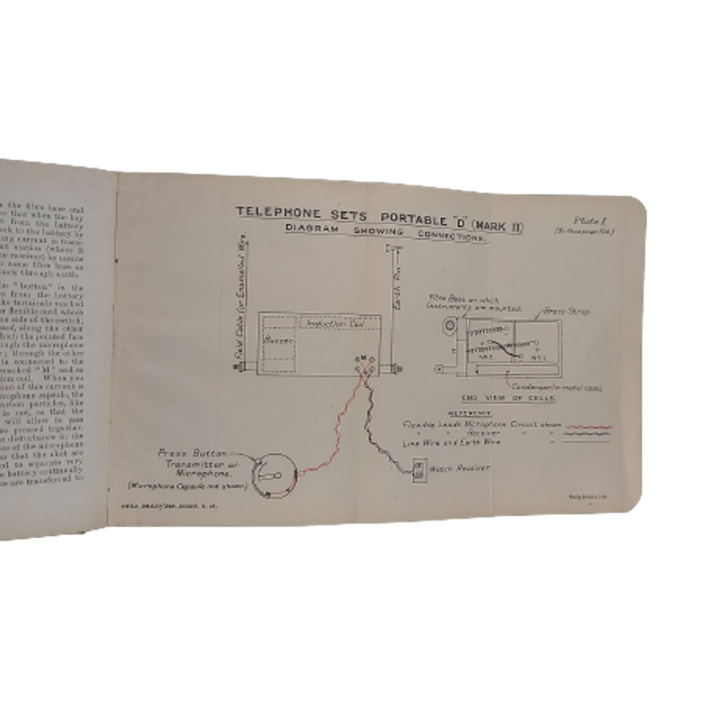 WW1 Training Manual Signalling (Provisional) 1915
