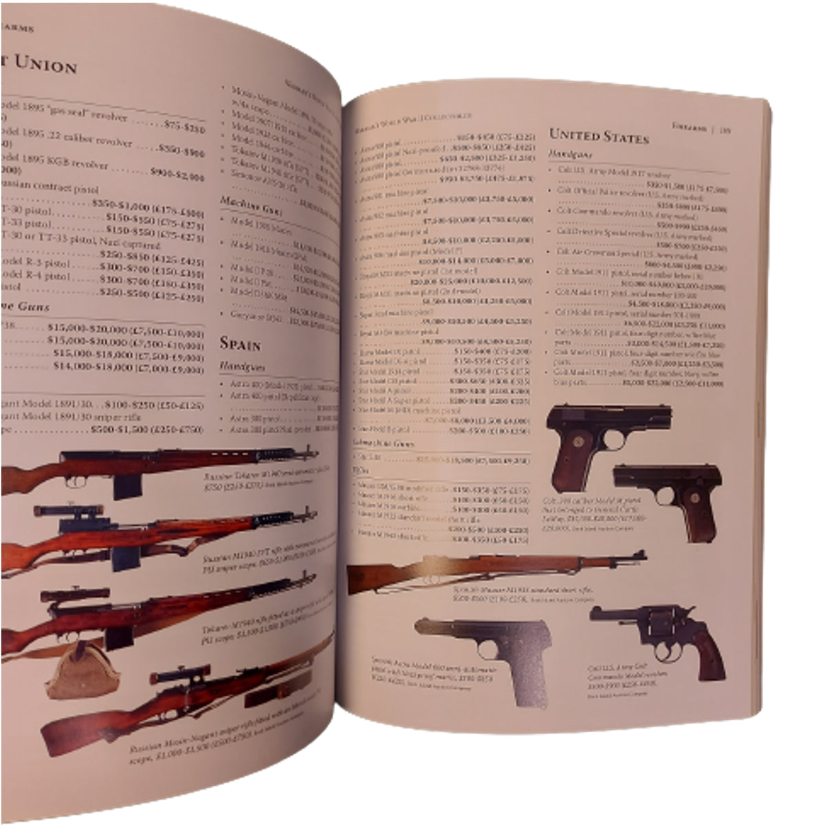 Warman's World War II Collectibles: Identification and Price Guide ...