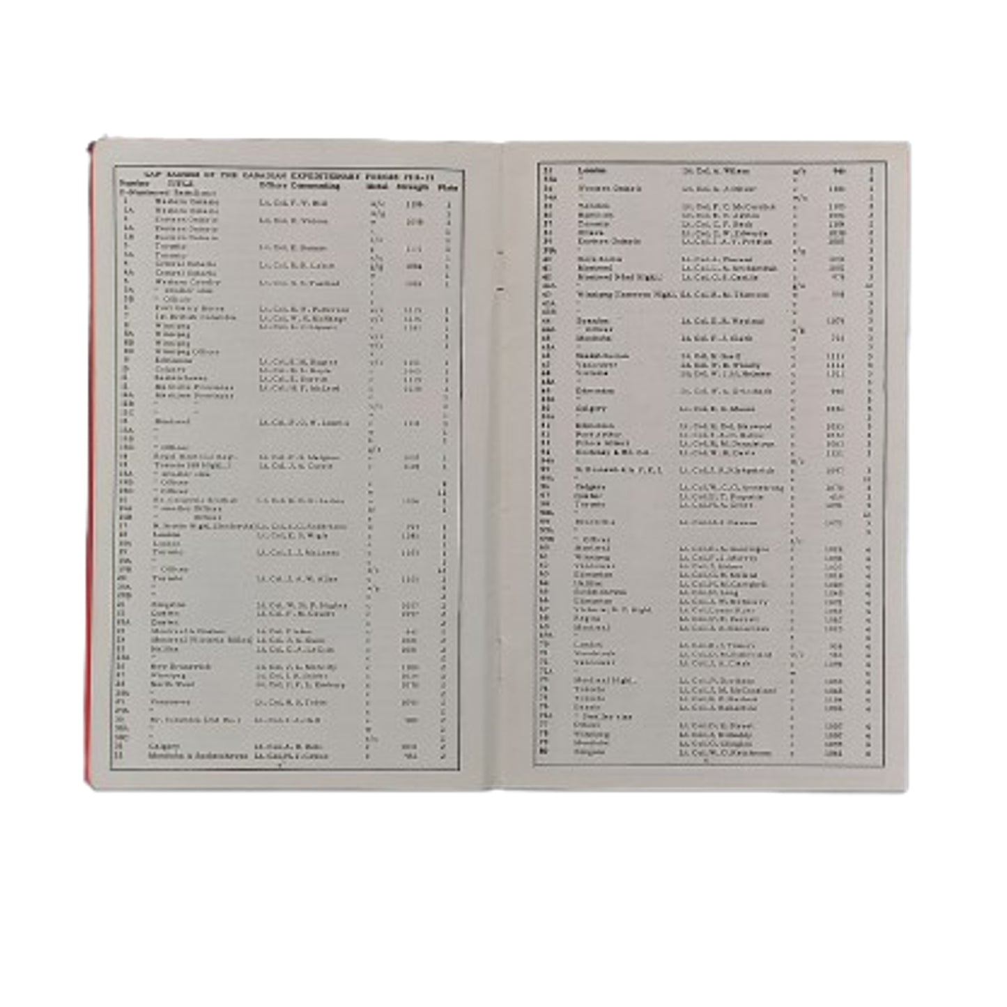 Cap Badges Of The Canadian Expeditionary Forces 1914-1919 Illustrated