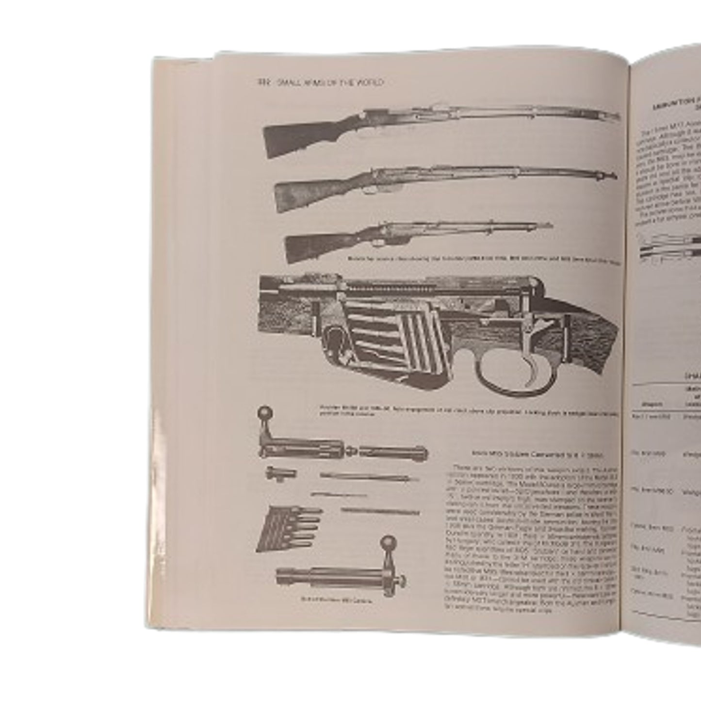 Reference Book Small Arms Of The World 12th Edition