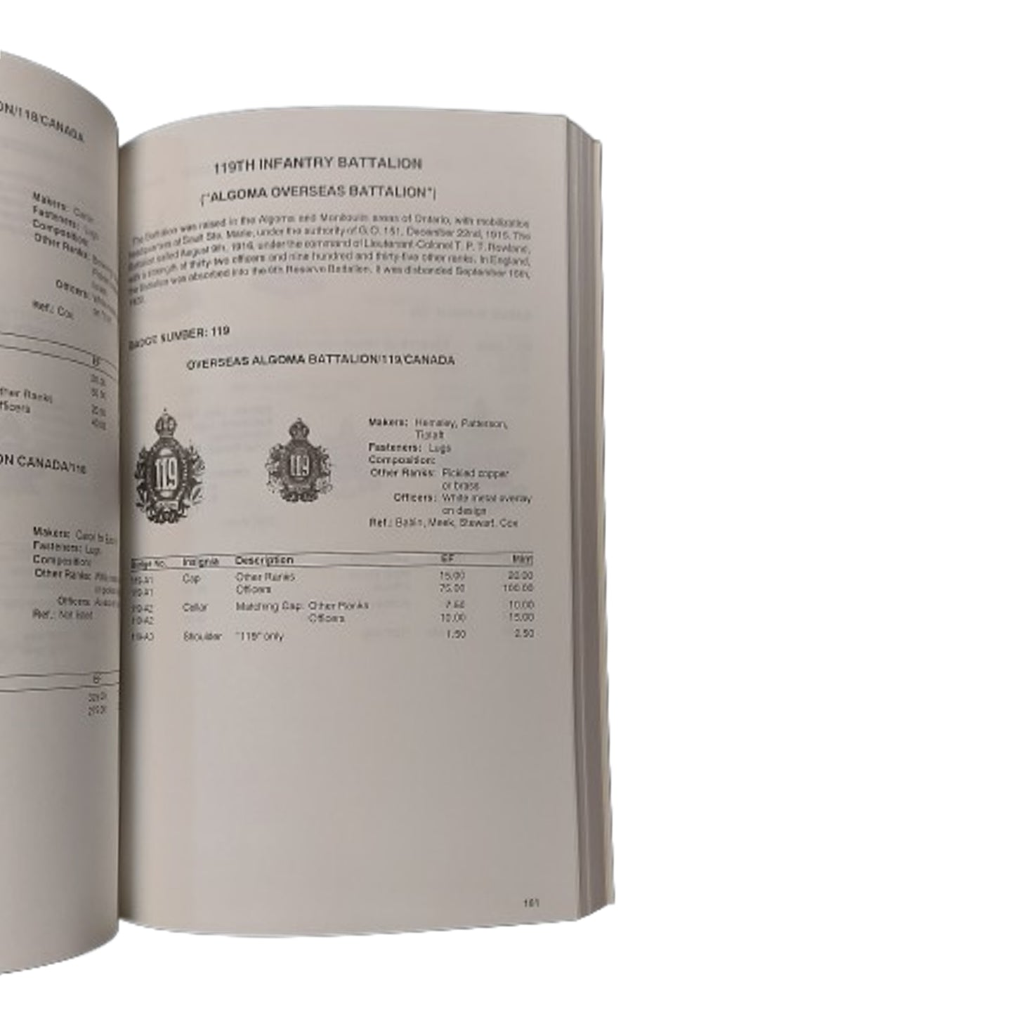 The Charlton Price Guide To First World War Canadian Infantry Badges