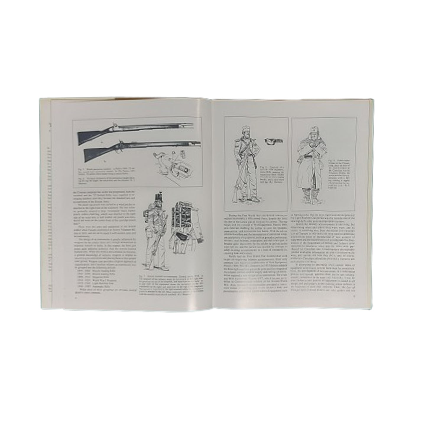 Reference Book Tangled Web Canadian Infantry Accoutrements 1855 to 1985