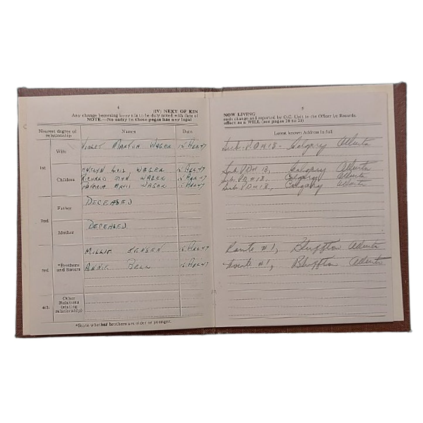 WW2 Canadian Army Pay Books And Trade Qualification