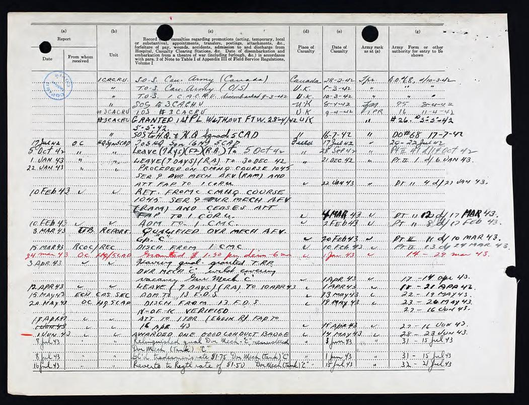 WW2 Canadian Cased Memorial Cross Tank Driver-Mechanic Lake Superior Regiment