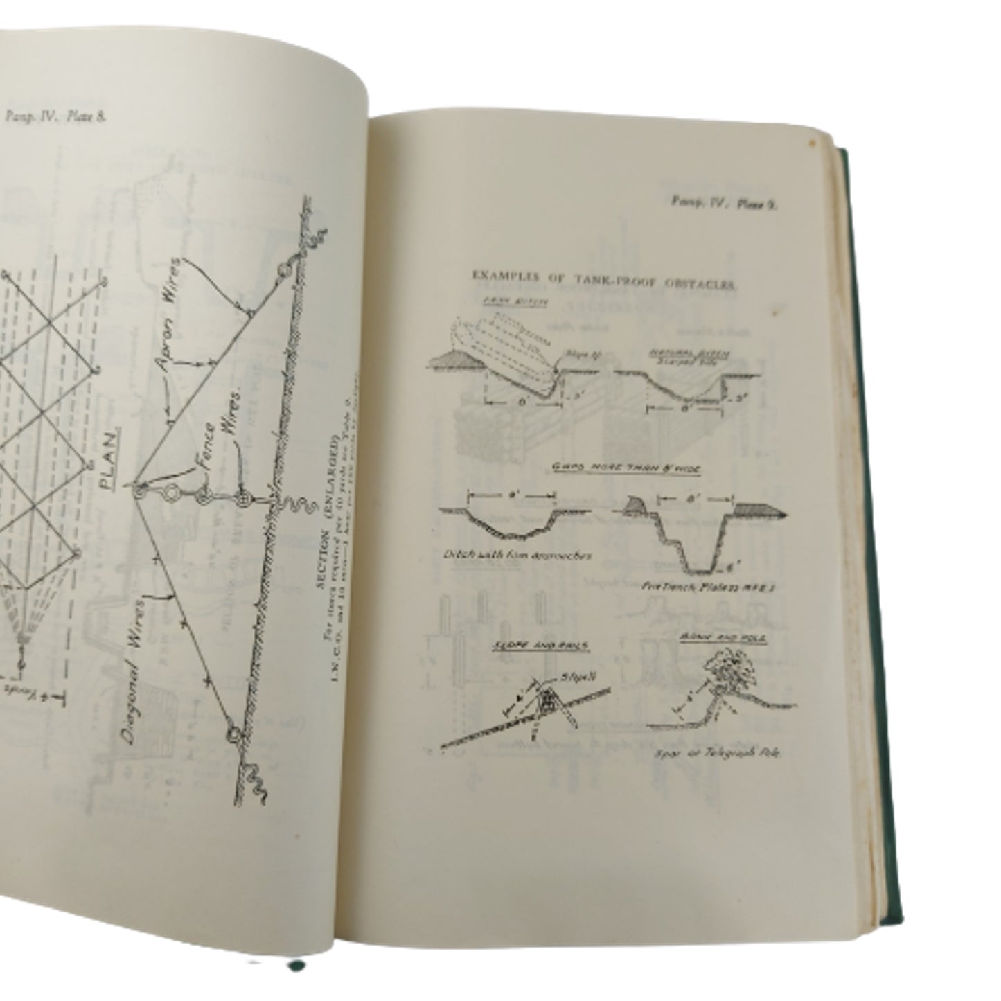 Pre-WW2 1936 Field Manual - The Royal Engineers Pocket Book